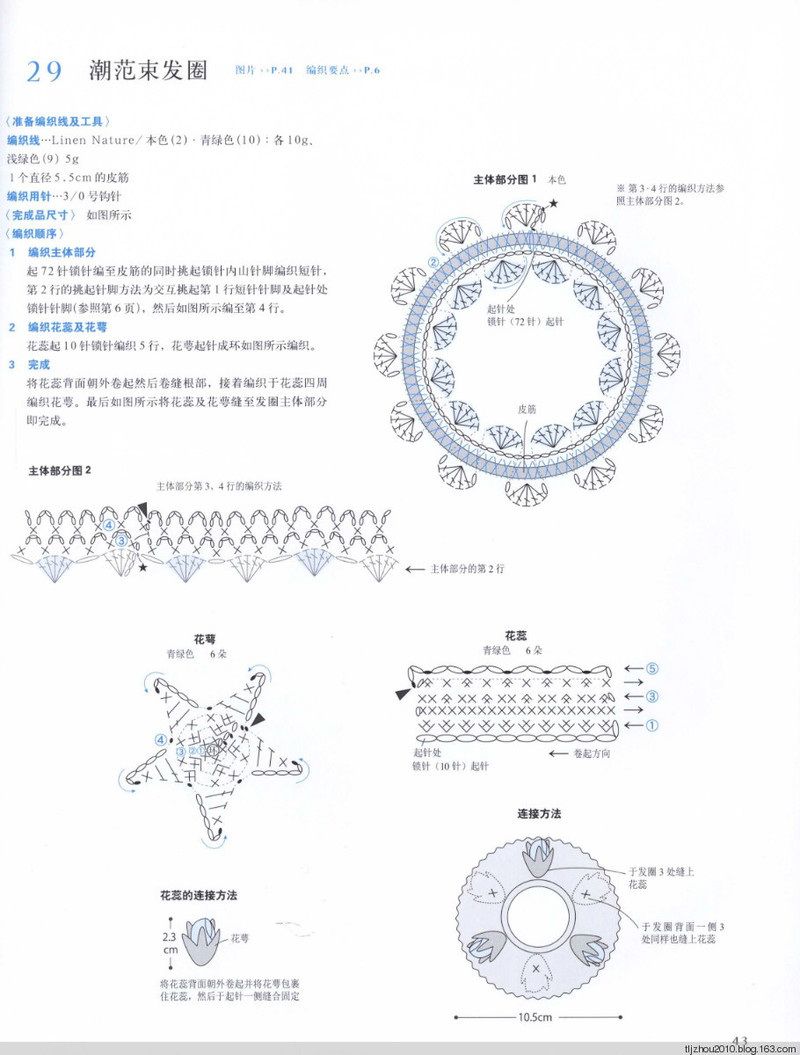 鉤針編織薔薇花樣小物 2013 - 紫蘇 - 紫蘇的博客
