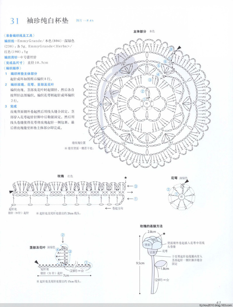 鉤針編織薔薇花樣小物 2013 - 紫蘇 - 紫蘇的博客