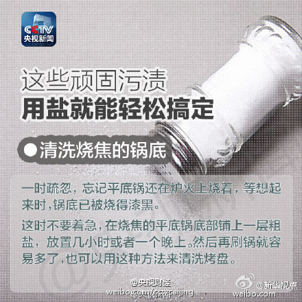 【污漬太頑固？用鹽來搞定】 - 水心云影 - 水心云影的博客