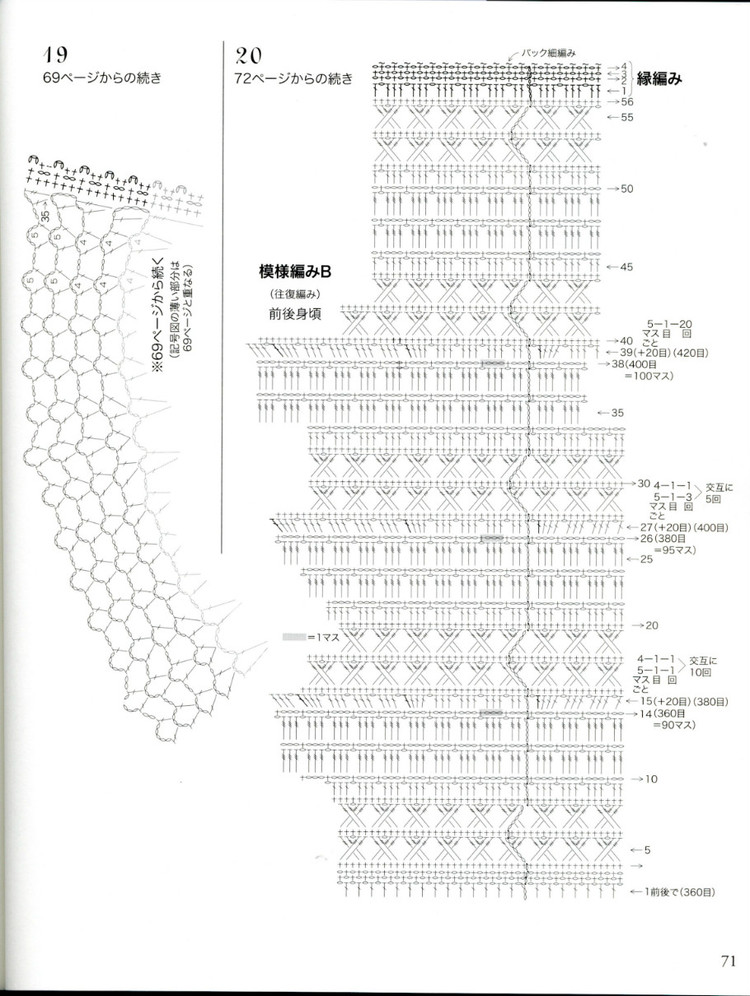 鉤針 菠蘿花樣半圓披肩 - 水心云影 - 水心云影的博客