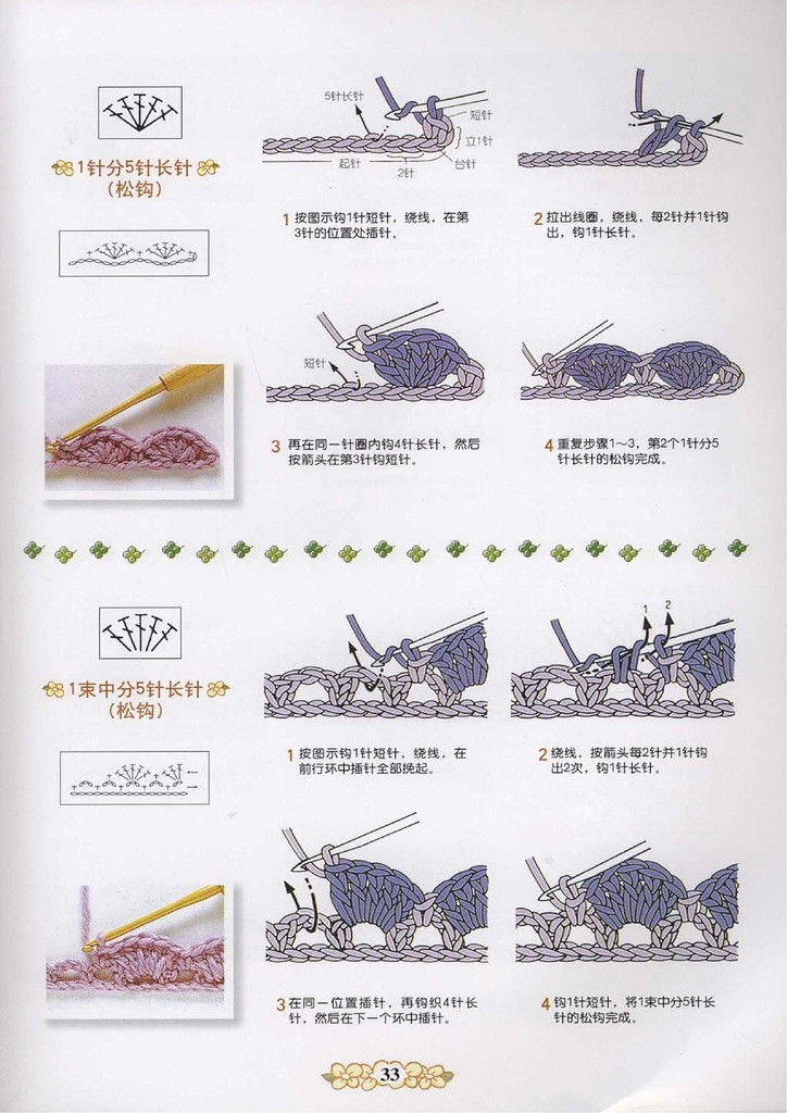 詳細的圖形描述的鉤針 - 紫蘇 - 紫蘇的博客