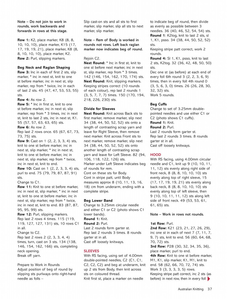 Australian Knitting  Volume 9 №1 2017 - 輕描淡寫(xiě) - 輕描淡寫(xiě)