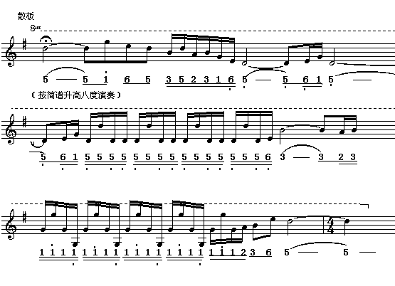 五線譜入門基礎(chǔ)知識(shí)【轉(zhuǎn)】 - 李逵 - 李逵的博客 五線譜入門基礎(chǔ)知識(shí) - 緣水禪心 -