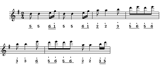 五線譜入門基礎(chǔ)知識(shí)【轉(zhuǎn)】 - 李逵 - 李逵的博客 五線譜入門基礎(chǔ)知識(shí) - 緣水禪心 -