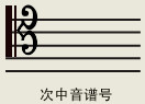 五線譜入門基礎(chǔ)知識(shí)【轉(zhuǎn)】 - 李逵 - 李逵的博客 五線譜入門基礎(chǔ)知識(shí) - 緣水禪心 -