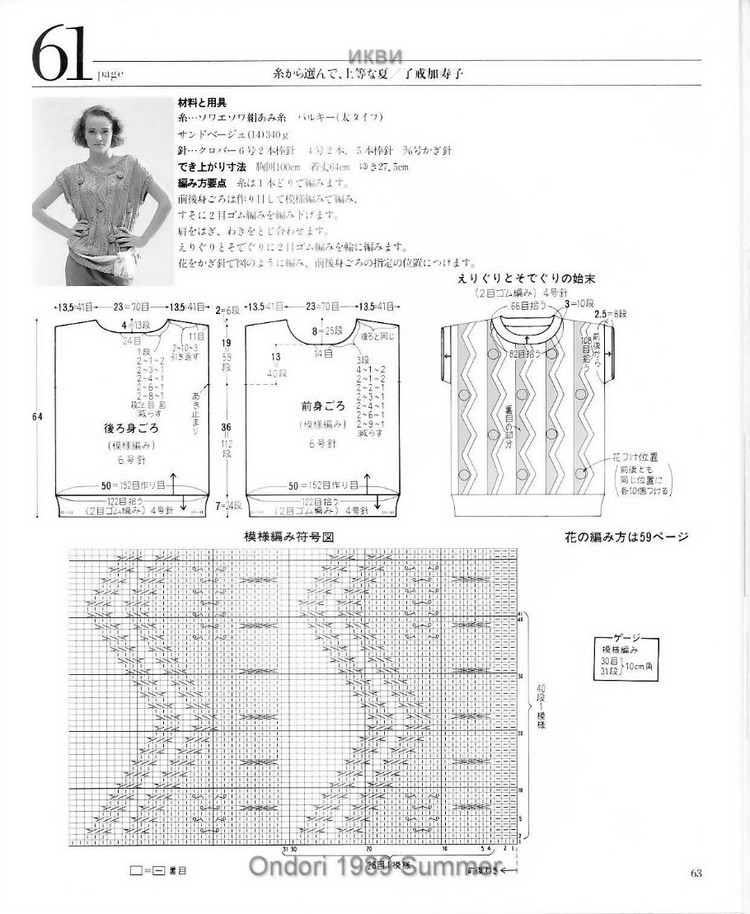 華堂開(kāi)宴擁娉婷。天上人間共慶 - choiyoba - 卑塵    縷