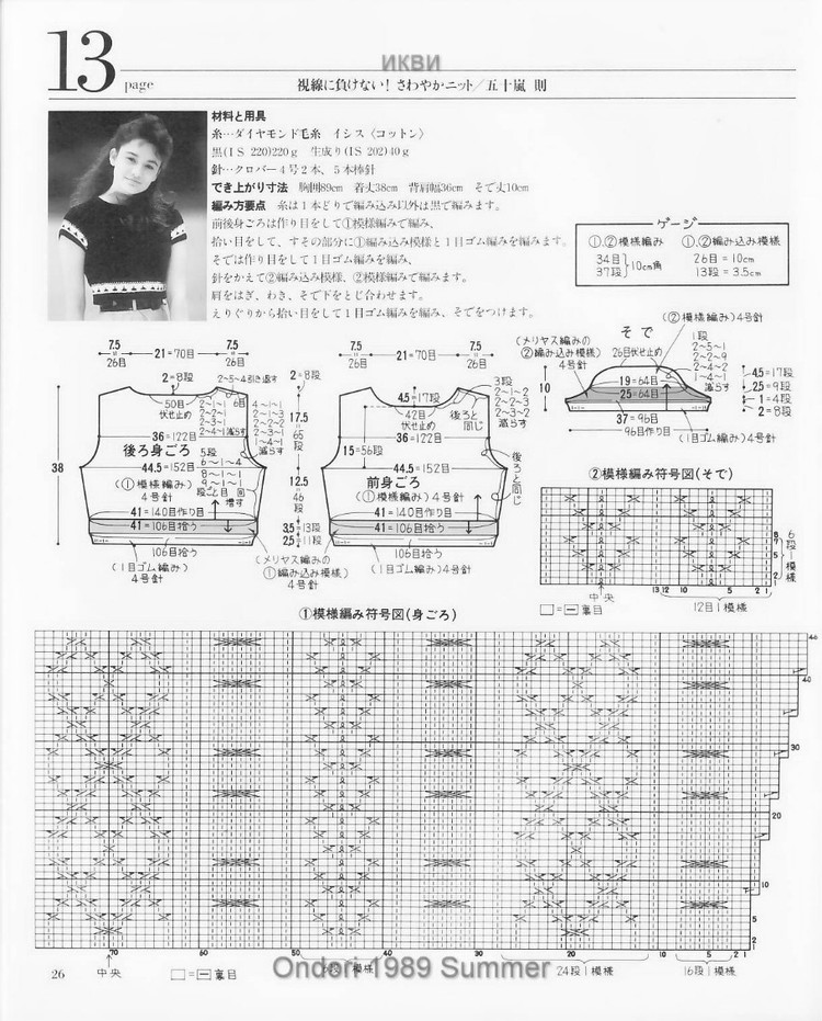 華堂開(kāi)宴擁娉婷。天上人間共慶 - choiyoba - 卑塵    縷
