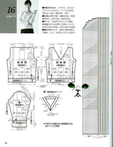 華堂開(kāi)宴擁娉婷。天上人間共慶 - choiyoba - 卑塵    縷