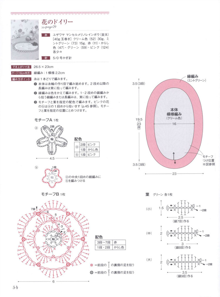 Lets Play with Color Cute CROCHET and KNIT Goods - 2015 - 壹一 - 壹一的博客