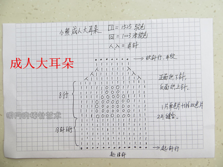 小熊 成人版（真人秀+視頻) - 明月的棒針?biāo)囆g(shù) - 明月的棒針?biāo)囆g(shù)