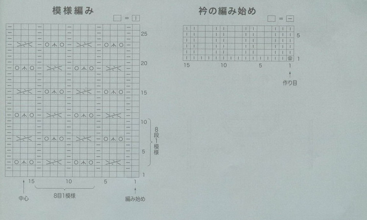 【轉(zhuǎn)帖】夏衣幾款 - yinan_yx - 云窗霞戶