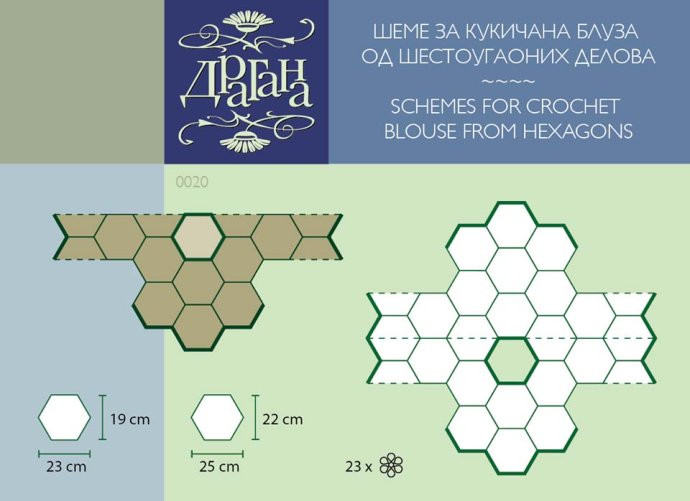 鉤編花型結(jié)構(gòu)圖 - 非編魚 - 非編魚的博客