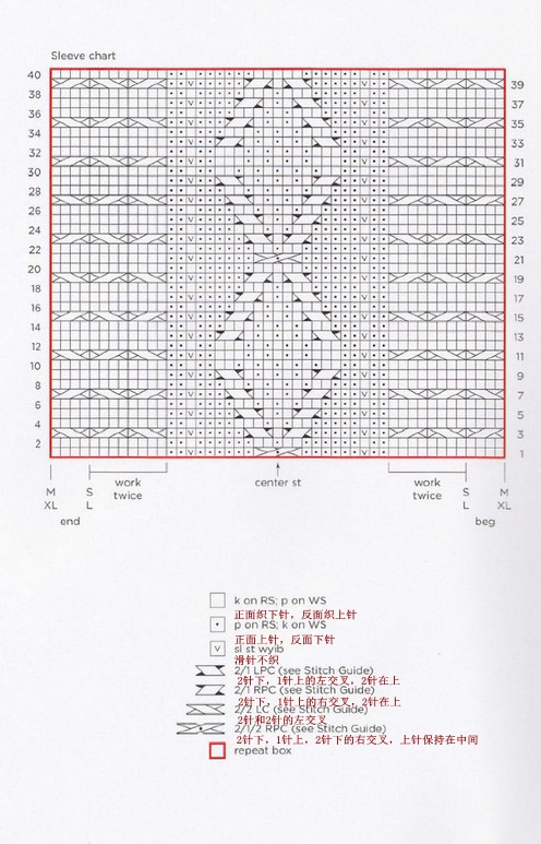 翻譯習作201509：Amanda 阿曼達 - 水若 - 滿溪流水香