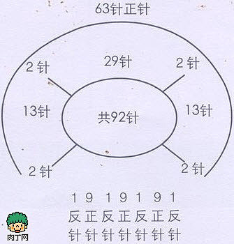 高腰斗篷毛衣 - choiyoba - 卑塵    縷