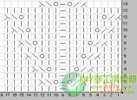 高腰斗篷毛衣 - choiyoba - 卑塵    縷