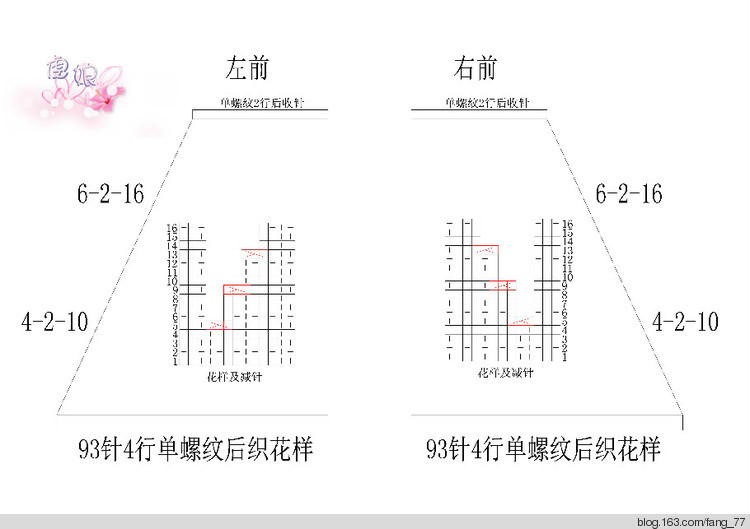 高腰斗篷毛衣 - choiyoba - 卑塵    縷