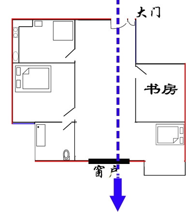 住宅最忌第一兇--穿堂風(fēng)和化解方法 -  紅杏 - 紅杏
