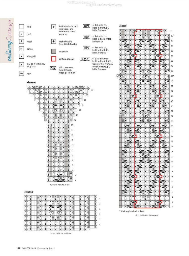 Interweave knits winter 2015 - 輕描淡寫(xiě) - 輕描淡寫(xiě)