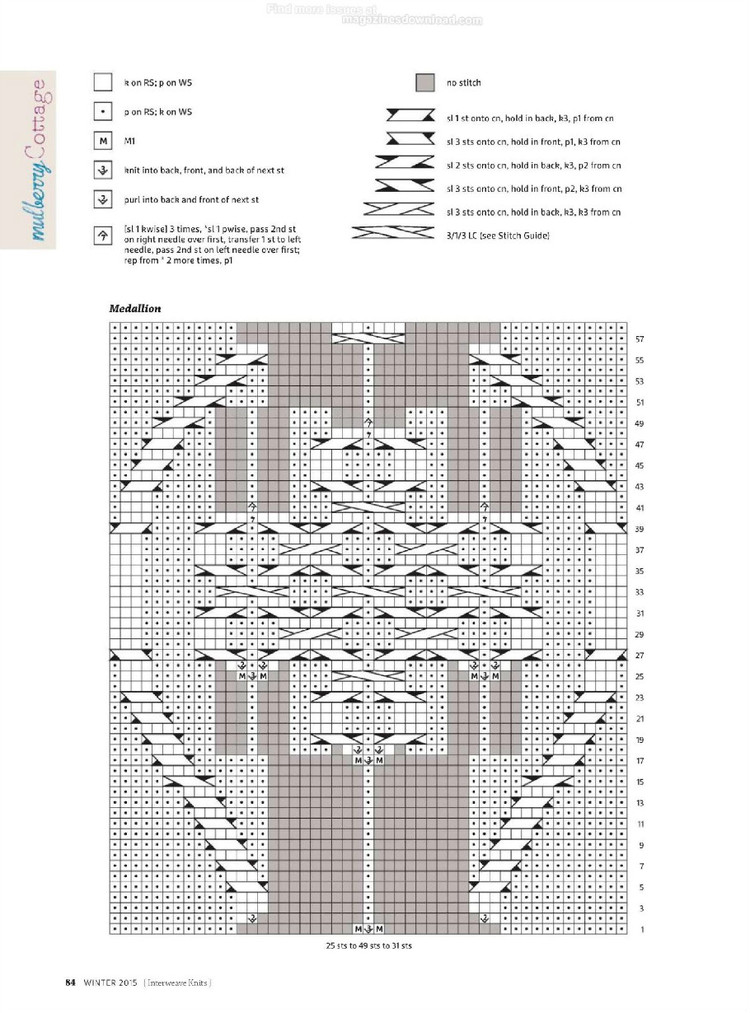 Interweave knits winter 2015 - 輕描淡寫(xiě) - 輕描淡寫(xiě)