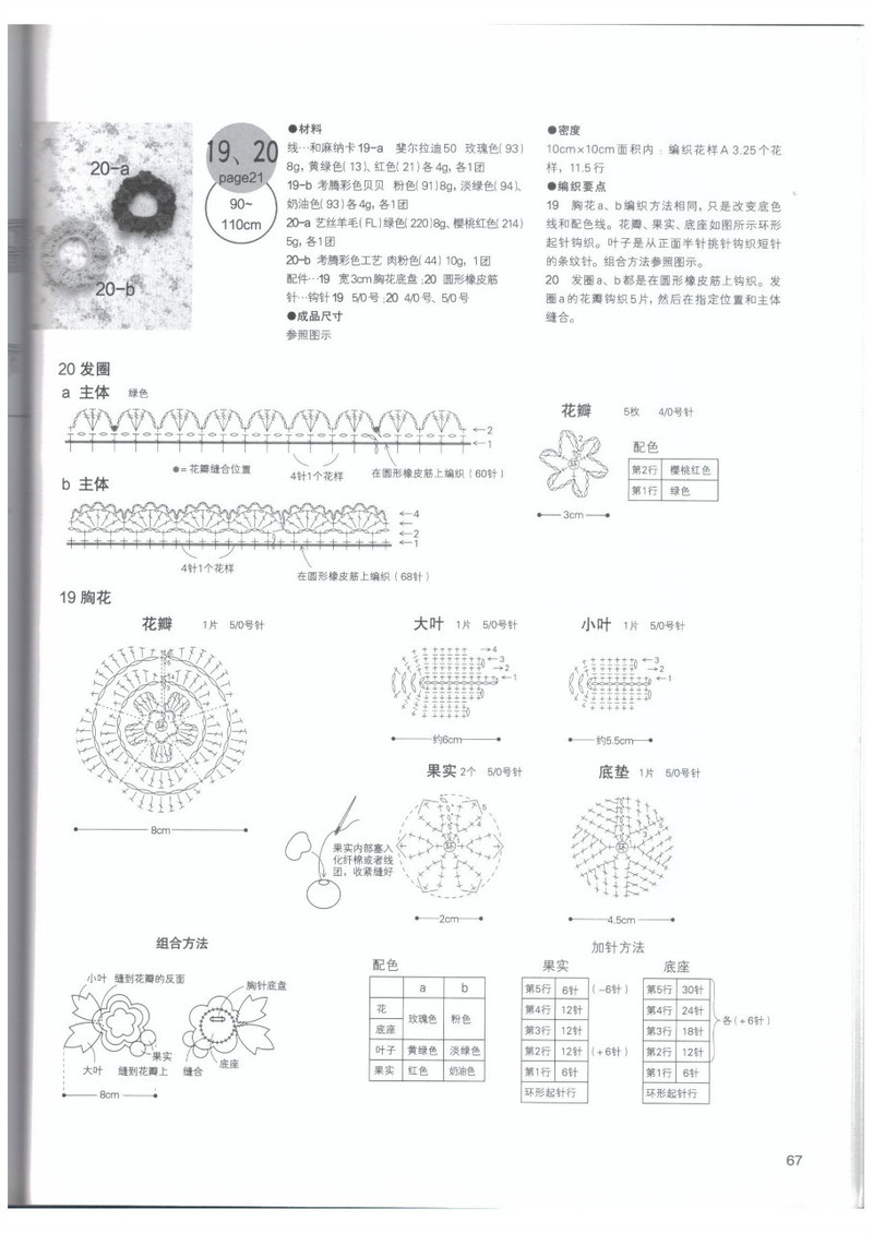 媽媽最想編織的兒童毛衣 - li98929 - 老妖兒的博客