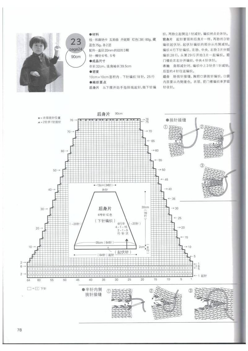 媽媽最想編織的兒童毛衣 - li98929 - 老妖兒的博客
