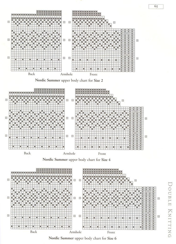 有圖案花紋的編織(2) - 木棉花 - 雨茫茫，霧茫茫，盼望花開，花已落……