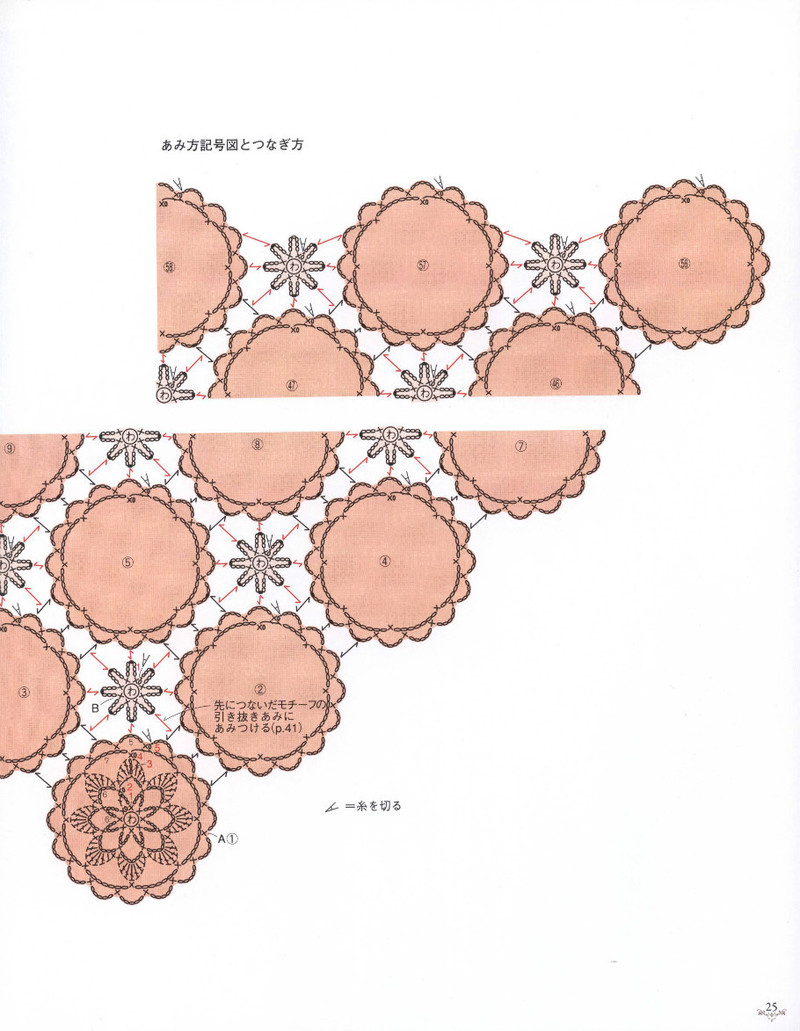 Natural Style Crochet--自然風(fēng)格鉤針 - 紫蘇 - 紫蘇的博客