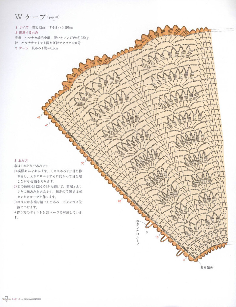 Natural Style Crochet--自然風(fēng)格鉤針 - 紫蘇 - 紫蘇的博客