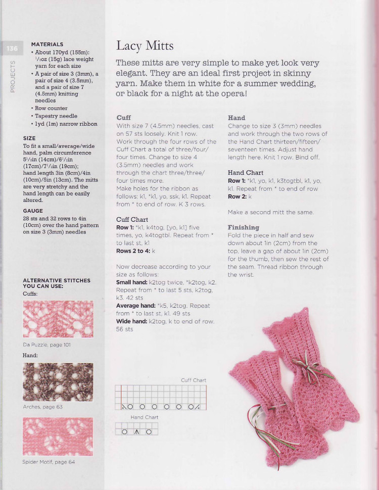 The Magic of Shetland Lace 2013 棒針（神奇的設(shè)得蘭群島花邊） - 壹一 - 壹一的博客