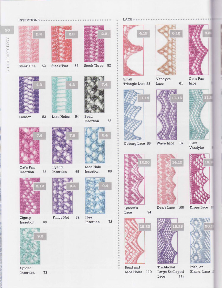 The Magic of Shetland Lace 2013 棒針（神奇的設(shè)得蘭群島花邊） - 壹一 - 壹一的博客
