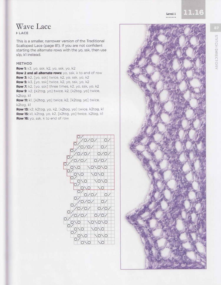 The Magic of Shetland Lace 2013 棒針（神奇的設(shè)得蘭群島花邊） - 壹一 - 壹一的博客