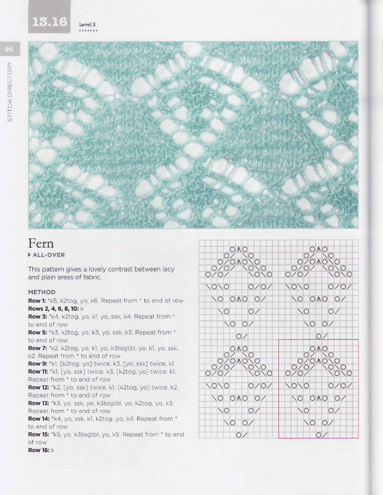 The Magic of Shetland Lace 2013 棒針（神奇的設(shè)得蘭群島花邊） - 壹一 - 壹一的博客