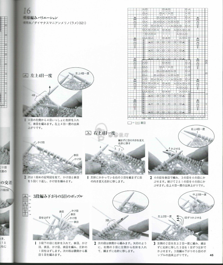 轉(zhuǎn)載【2014秋冬志田】 - 兔媽咪 -