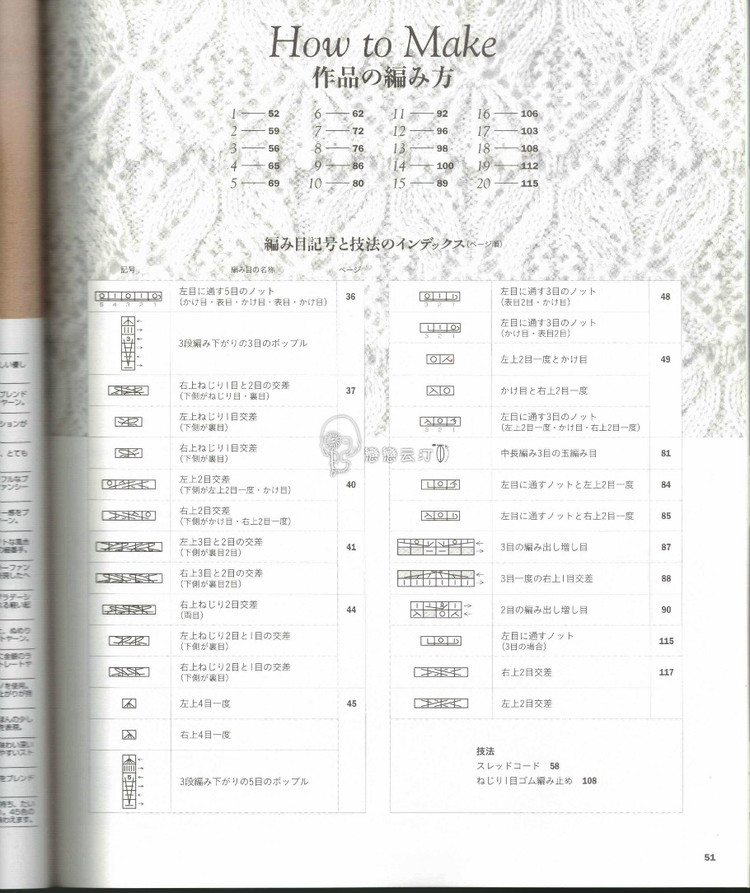 轉(zhuǎn)載【2014秋冬志田】 - 兔媽咪 -