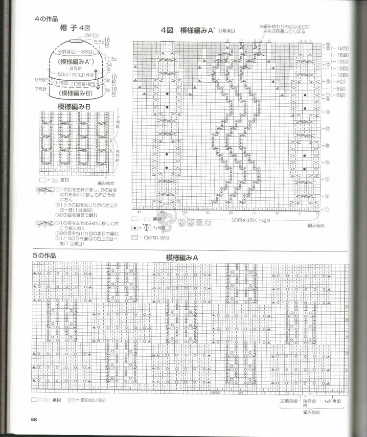 轉(zhuǎn)載【2014秋冬志田】 - 兔媽咪 -
