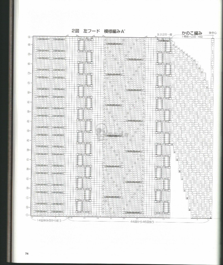 轉(zhuǎn)載【2014秋冬志田】 - 兔媽咪 -