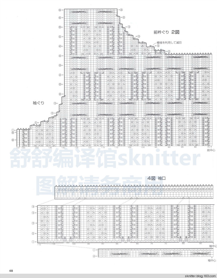 舒·編譯 | 羅敷：微喇袖口荷葉下擺復古美衣 - sknitter - @舒舒編譯館sknitter