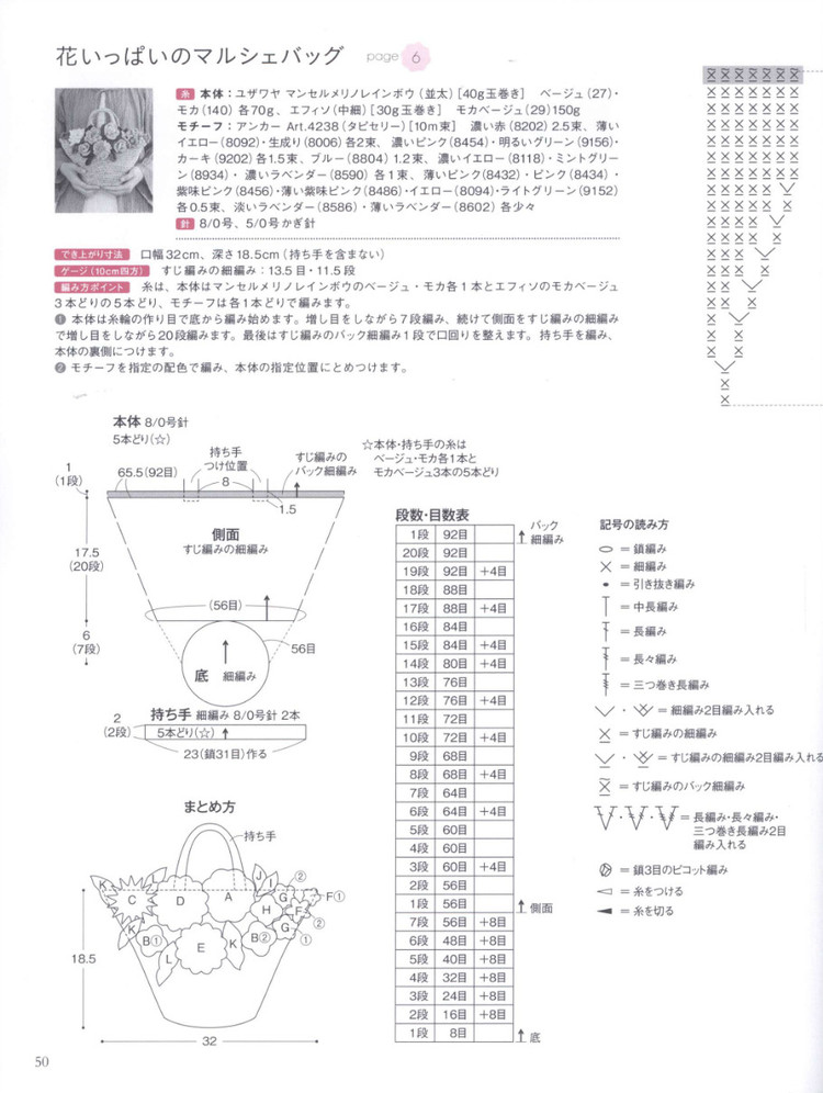 Lets Play with Color Cute CROCHET and KNIT Goods 2 - 輕描淡寫 - 輕描淡寫