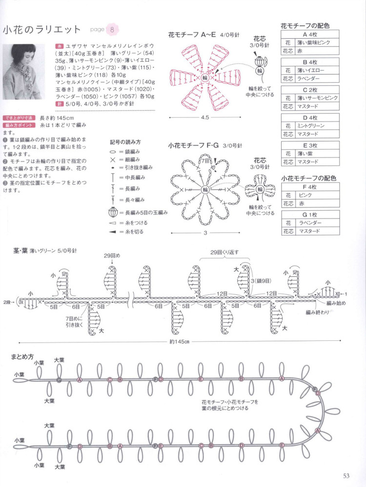 Lets Play with Color Cute CROCHET and KNIT Goods 2 - 輕描淡寫 - 輕描淡寫
