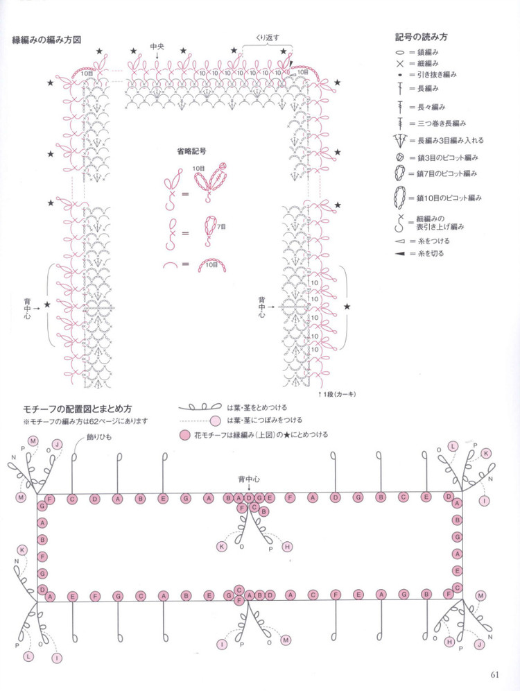 Lets Play with Color Cute CROCHET and KNIT Goods 2 - 輕描淡寫 - 輕描淡寫