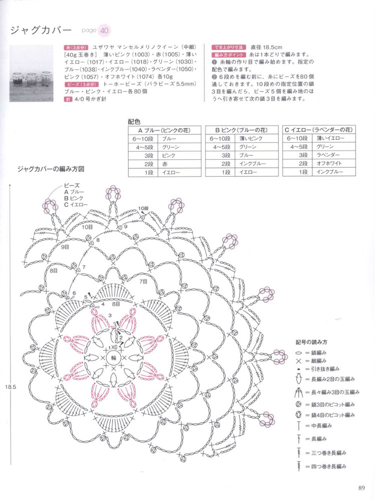 Lets Play with Color Cute CROCHET and KNIT Goods 2 - 輕描淡寫 - 輕描淡寫