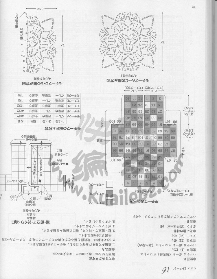 レディブティックシリーズno.3362 2012 春夏號 - 紫蘇 - 紫蘇的博客