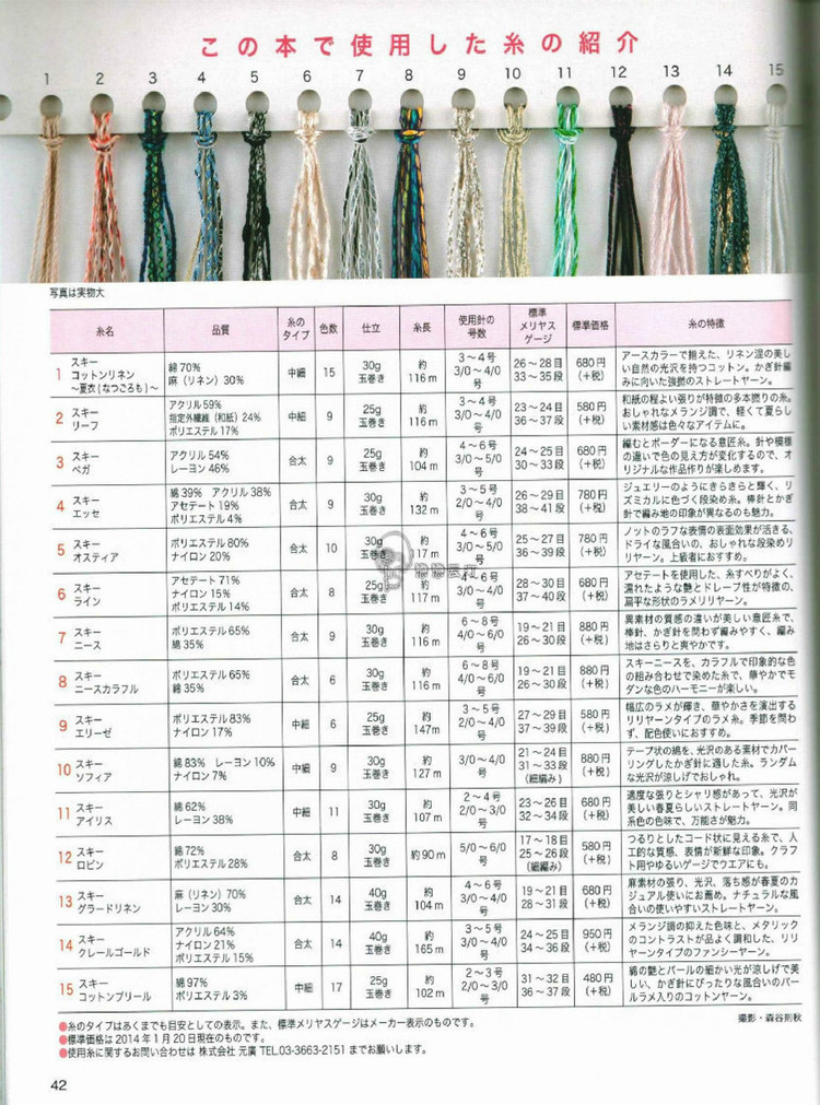 Nice hand knitted spring  summer  №80400  2014 - 輕描淡寫 - 輕描淡寫