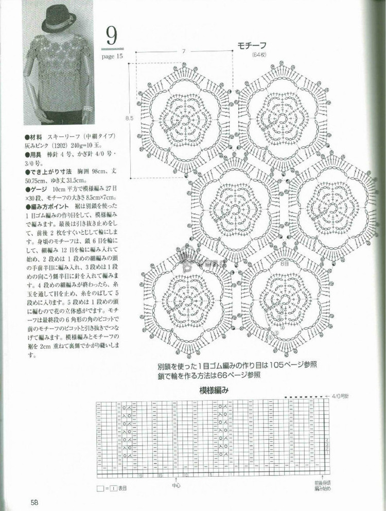 Nice hand knitted spring  summer  №80400  2014 - 輕描淡寫 - 輕描淡寫
