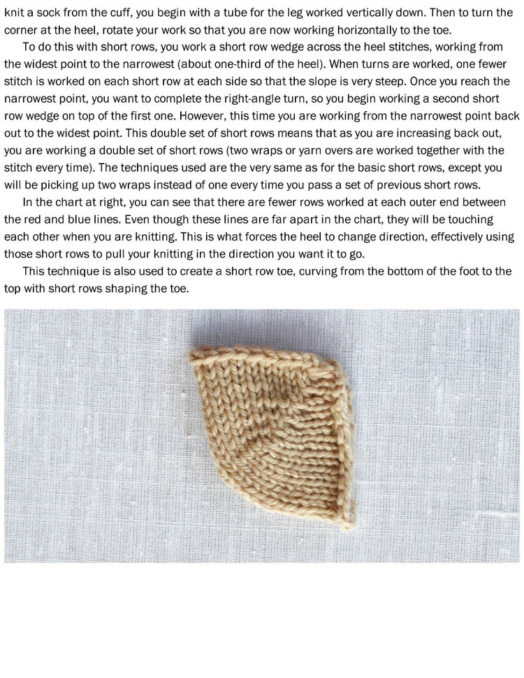 Short Row Knits: A Master Workshop with 20 Learn-as-You-Knit Projects 2015 - 輕描淡寫 - 輕描淡寫