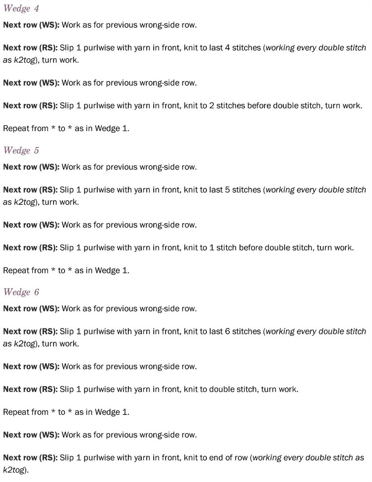 Short Row Knits: A Master Workshop with 20 Learn-as-You-Knit Projects 2015 - 輕描淡寫 - 輕描淡寫