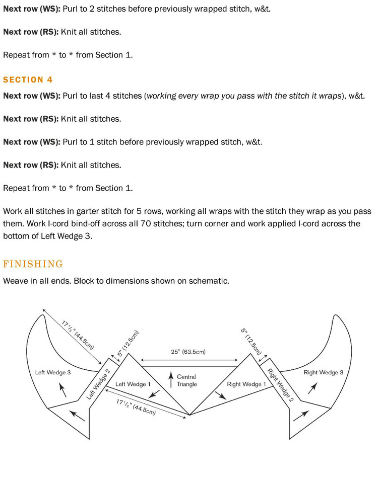 Short Row Knits: A Master Workshop with 20 Learn-as-You-Knit Projects 2015 - 輕描淡寫 - 輕描淡寫