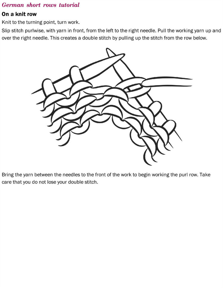 Short Row Knits: A Master Workshop with 20 Learn-as-You-Knit Projects 2015 - 輕描淡寫 - 輕描淡寫