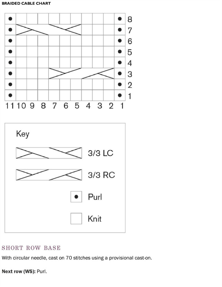 Short Row Knits: A Master Workshop with 20 Learn-as-You-Knit Projects 2015 - 輕描淡寫 - 輕描淡寫