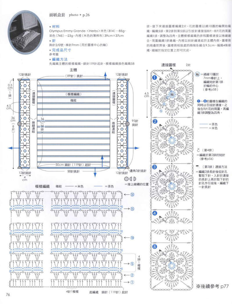 愛爾蘭蕾絲手鉤雜貨 2013 - 紫蘇 - 紫蘇的博客
